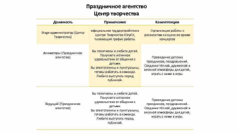 Представление о назначении на должность. Избирать или назначать. Форма приказа образец. Приказ об утверждении фирменного бланка организации. Журнал здоровья сотрудников доу по санпин.
