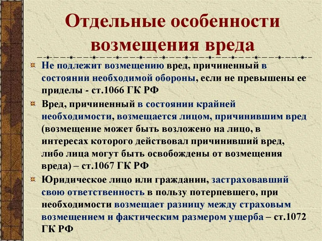 Возмещение вреда в гражданском праве. Возмещение ущерба понятие. Возмещение ущерба вид ответственности. Причинение вреда в гражданском праве. Возмещение 11