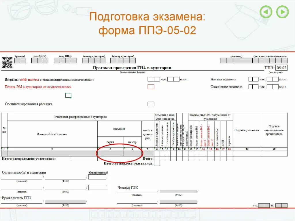 ППЭ-05-02 протокол проведения экзамена в аудитории. Форма ППЭ-05-02 протокол проведения. Протокол ППЭ 05-02. Форма ППЭ-05.2. Заполнение формы ппэ 05 02