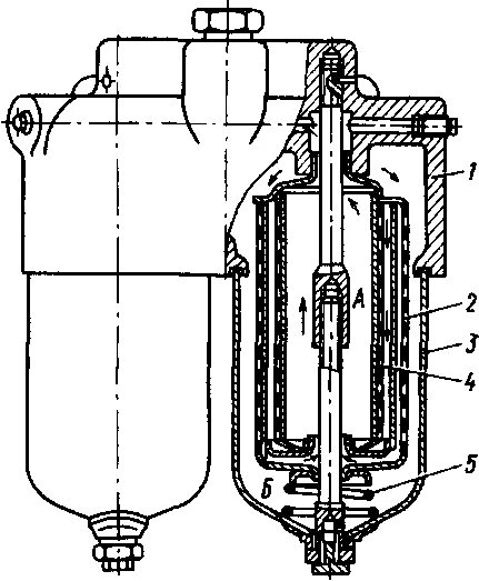 Вспомогательное оборудование дизеля. Вспомогательное оборудование дизеля. Дизельный двигатель hyundai-himsen 6h17/28. Вспомогательное оборудование дизеля. Судовые дизельные двигатели катерпиллер.