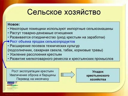 Уход крестьян на заработки