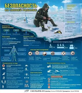 Зимний период какого числа