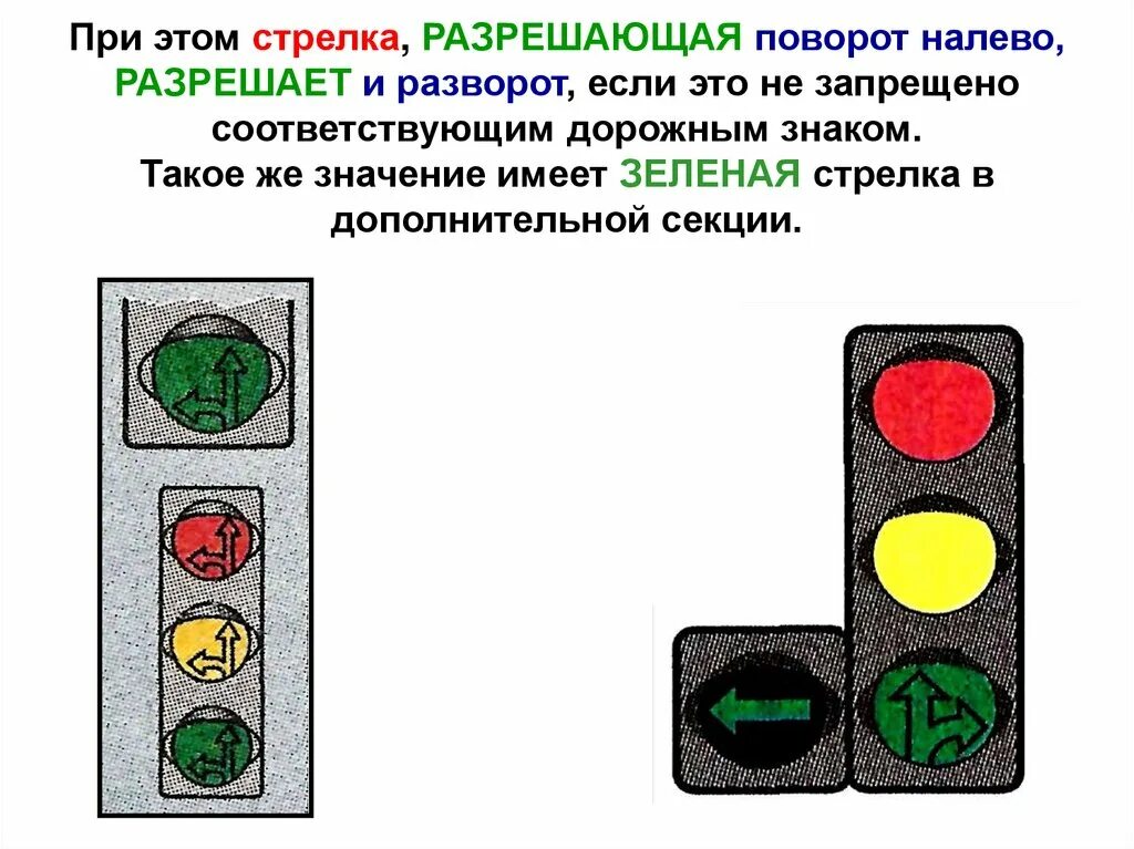 Проезд на сигнал светофора пдд. Сигналы светофора. Светофор с дополнительной секцией. Сигналы светофора с доп секцией. Светофор Дополнительная секция при повороте налево.