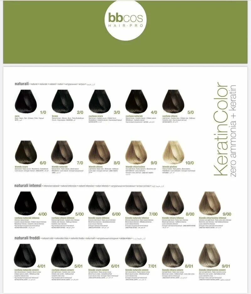 Краска безаммиачная color. Bbcos безаммиачная палитра. bbcos keratin color 4.75. краска bbcos безаммиачная палитра. bbcos keratin color палитра.