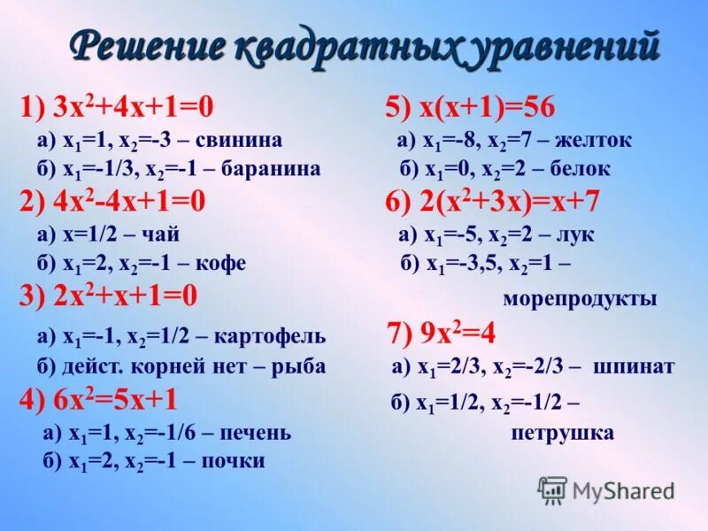 5х 0.5. 3х-2(х-1)=х+2. Х+3/Х+1-Х+1/1-Х 4/х2-1. Квадратное уравнение х1 х2. -Х²-3х+1=0.