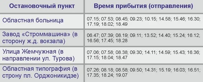 Расписание 31 автобуса будни. Расписание автобуса до областной больницы. Расписание автобусов Могилев. Маршрутки областная больница. Расписания маршруток до областной Челябинской больницы.