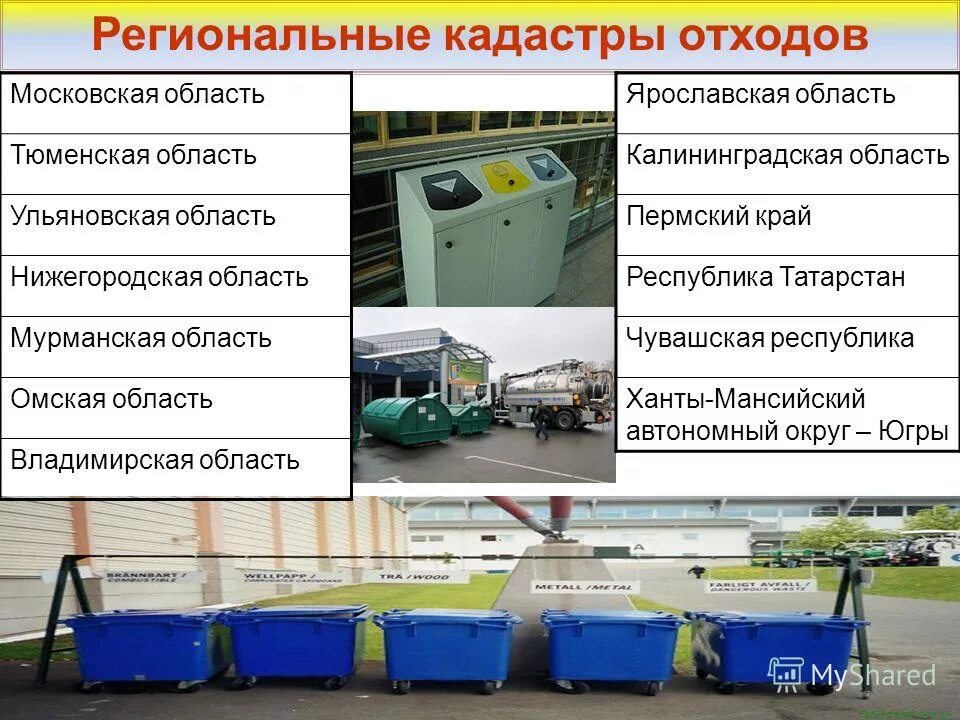экологический паспорт природопользователя. региональный кадастр отходов хмао. региональный кадастр отходов хмао. региональный кадастр отходов хмао. кадастр отходов.