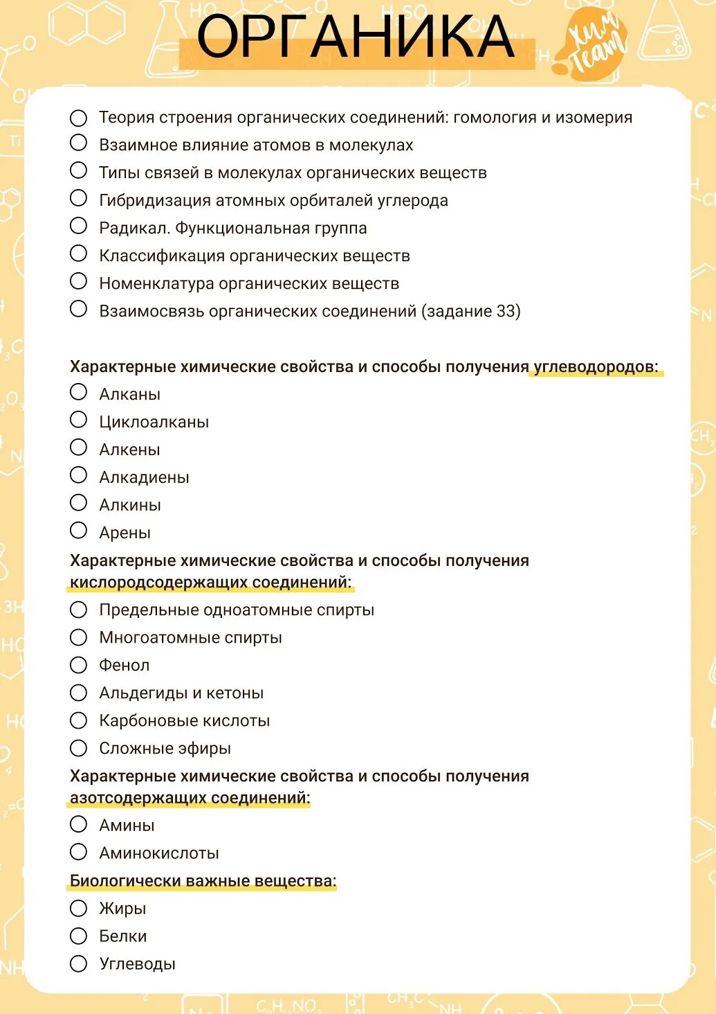 Чек лист ЕГЭ химия 2022. Чек лист для подготовки к ЕГЭ по химии 2022. Чек лист по подготовке к ЕГЭ по химии 2022. Чек лист по подготовке к ЕГЭ по химии. Чек лист подготовки к огэ