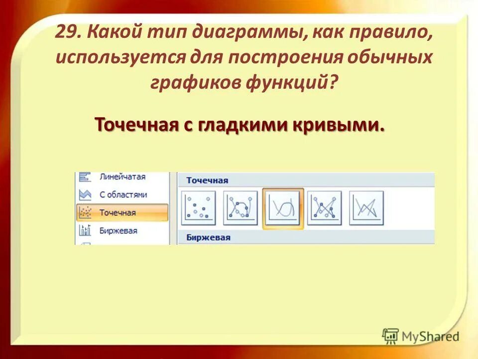 Для чего нужны сравнения - Вопросы и ответы
