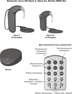 Речевой процессор