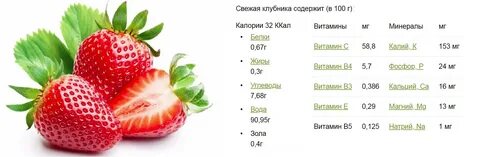 Сколько приносит клубника