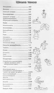 Тоны хаббарда