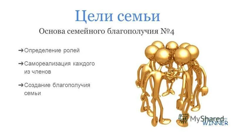 образ семьи. благосостояние семьи. семейное благополучие презентация. благополучие в семье. благополучие в семье.