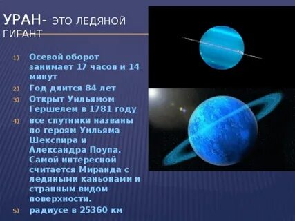 Уран открыта в году
