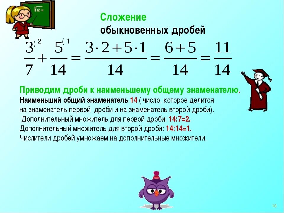 Сумма дробей 5 класс