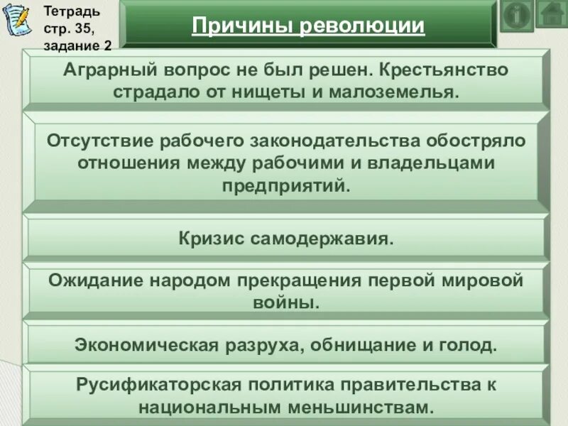 Причины революции рабочий вопрос. Причины аграрного вопроса. Аграрный вопрос причины революции. Аграрный вопрос. Аграрный вопрос революции 1917.