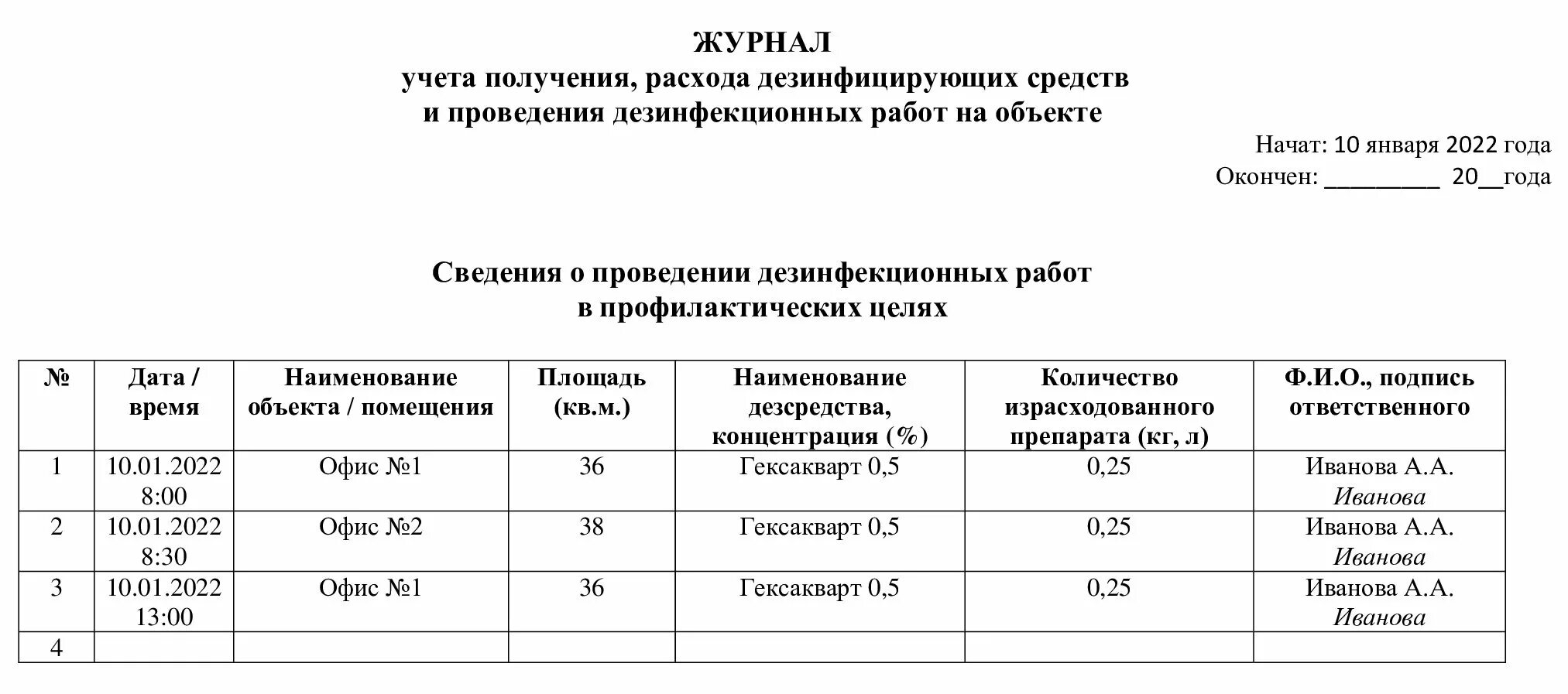 Журнал учета дератизации. Журнал учета дезинфекции помещений образец заполнения. Журнал проведения санитарной обработки помещений. Форма журнала уборки и дезинфекции помещений. Журнал дезинфекции поверхностей при коронавирусе образец.