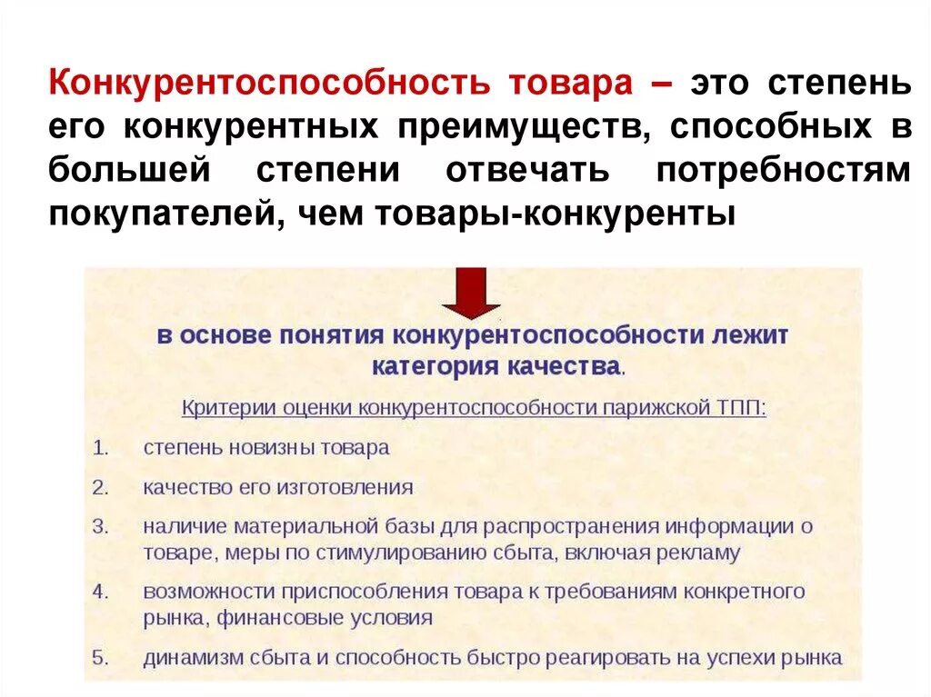 Мировой рынок развивается в условиях острой конкурентной. Конкурентоспособность товара. Конкурентоспособность товара и продукции. Понятие конкурентоспособности продукции. Конкурентоспособность продукта.