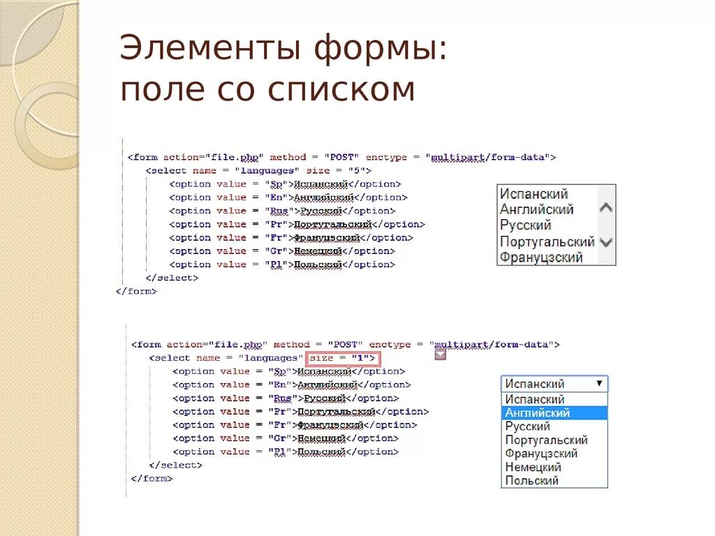 Состояния элементов формы. Элементы формы. Элементы формы html. Список полей формы. 7. Список полей формы?.