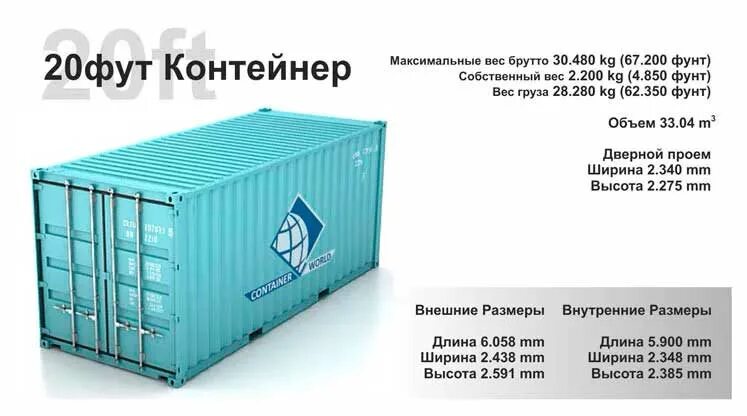 Вес пустого контейнера 40. Габариты 20 фут контейнера морского. 20ф контейнер габариты. 20 футовый морской контейнер вес. вес 20 фут морского контейнера.