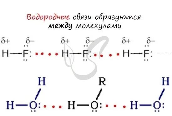 C2h4 вид химической связи. C2h6 схема образования. Схема ковалентной связи метана. Схема ковалентной связи метана. C2h4 вид химической связи.