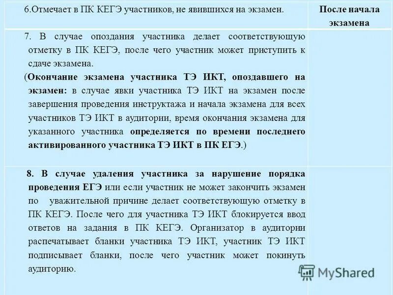 в случае опоздания участника экзамена на экзамен