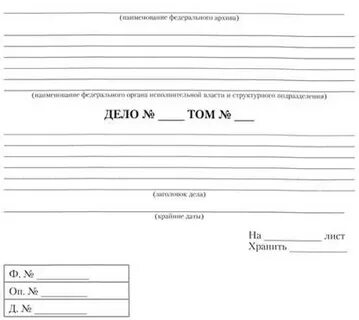 Как оформить дело