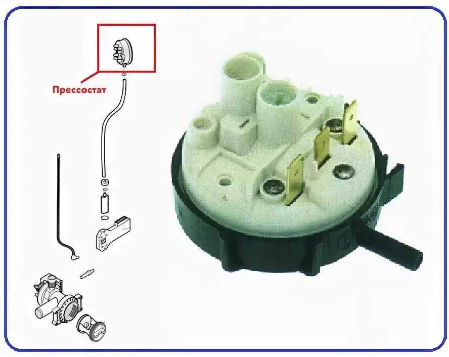 Прессостат стиральной машины Индезит схема. Датчик уровня прессостат стиральной машины. Прессостат стиральной машины Bosch Maxx 4.