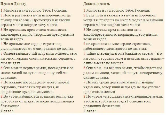 Псалтырь. Псалом от порчи и колдовства. Псалом 90 живые помощи вышнего. Псалтырь псалом 131. Псалмы давида.