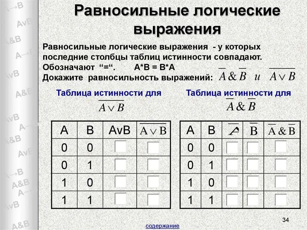 Даны логические выражения в и т. Равносильность таблица истинности. Таблица истинности дискретная математика. Построить таблицу истинности для логического выражения. Троичная логика таблица истинности.