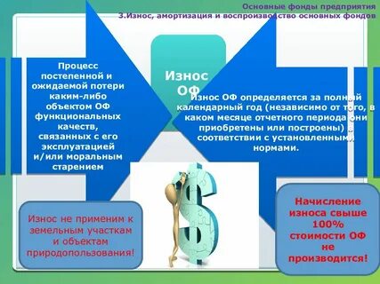 Основные производственные фонды это в экономике