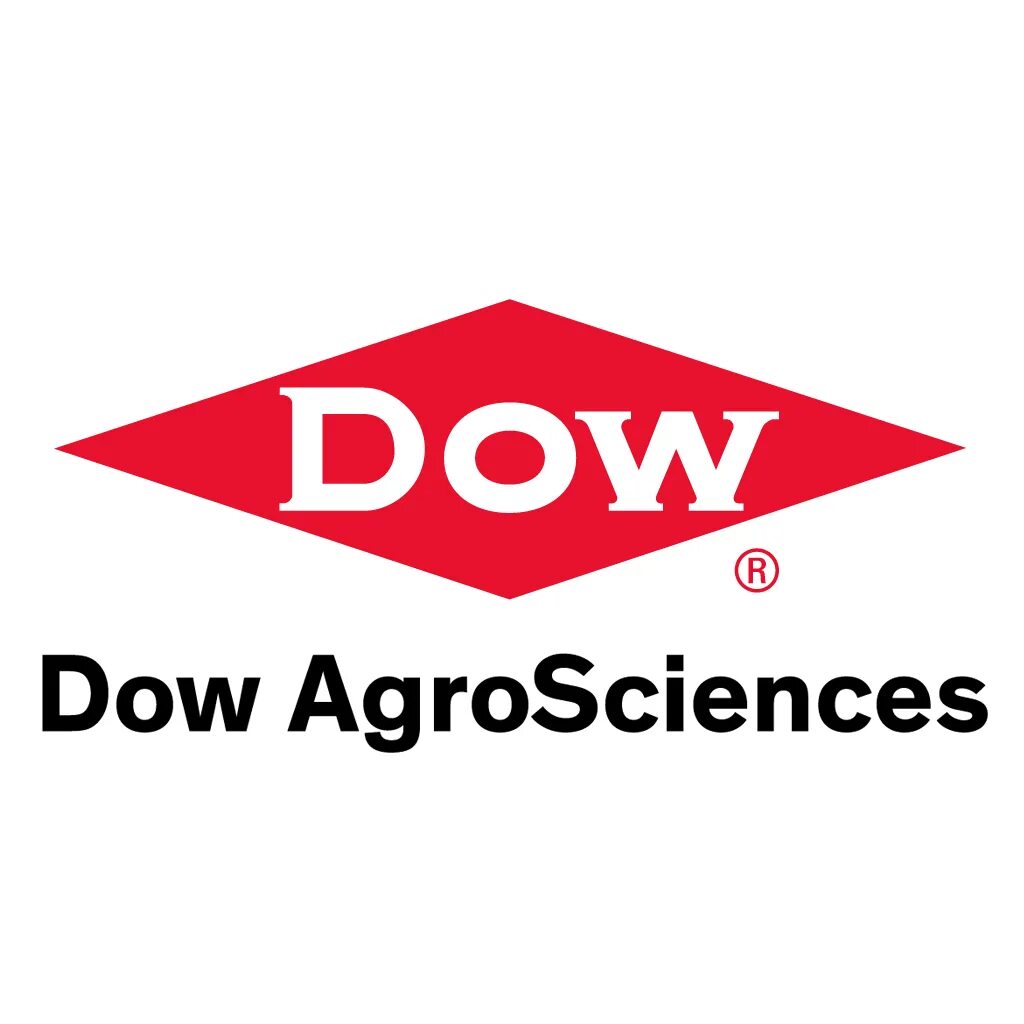 Акции dow. Акции dow