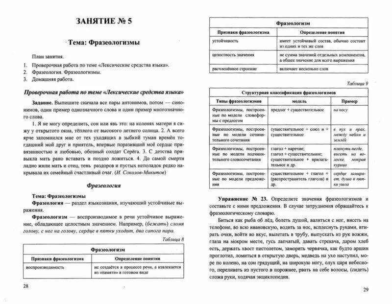 Сочинение егэ 100 баллов пример. Политова егэ. политова егэ русский язык в схемах и таблицах 2018 электронная книга.