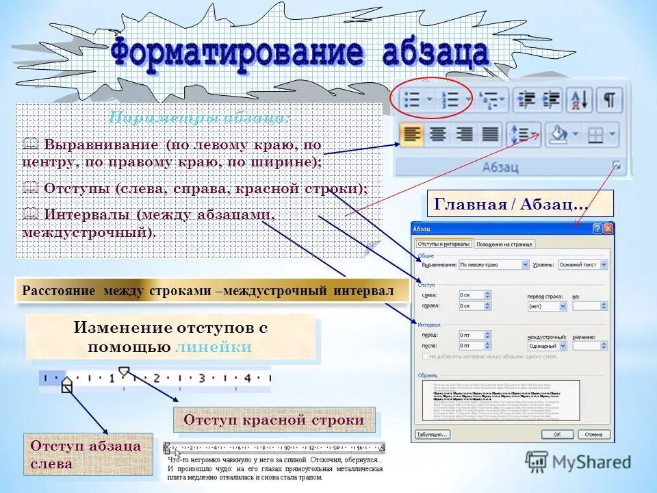 текст с отступом. мемы абзац. эфир полного абзаца. с красной строки образец. ведущая полный абзац.