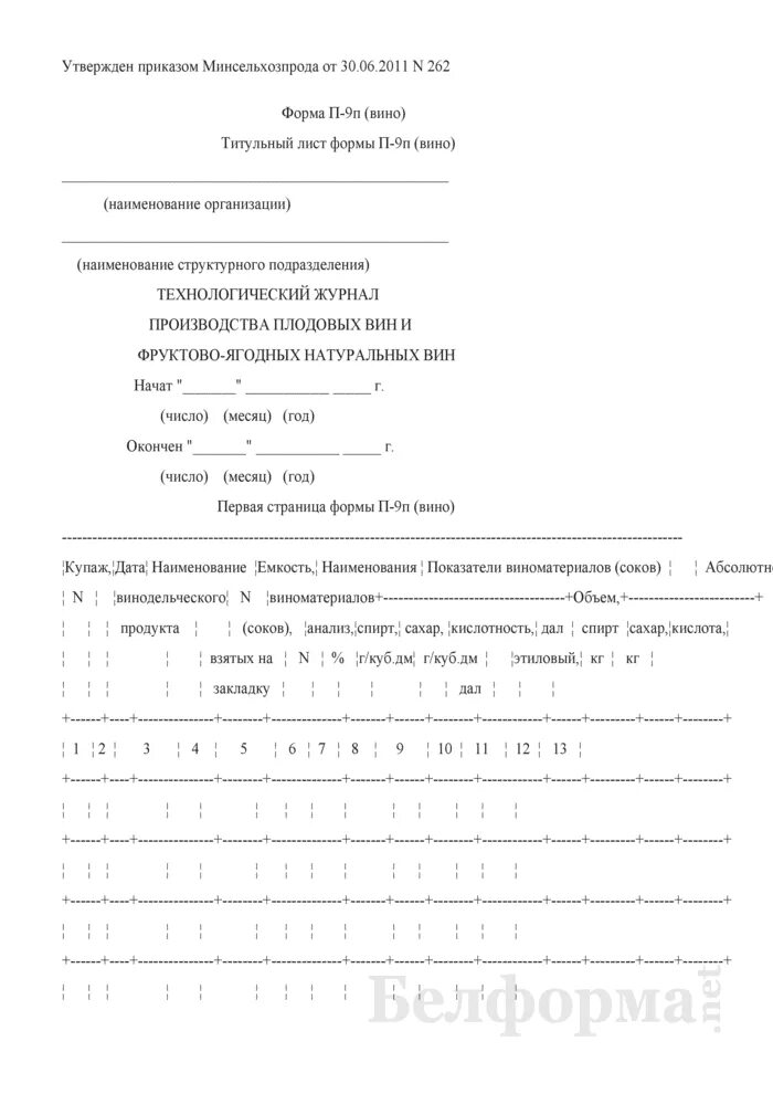 Технологический журнал для винодельческого производства. Форма 15п. Форма п-5 вино. Вино бланк. Форма п 15