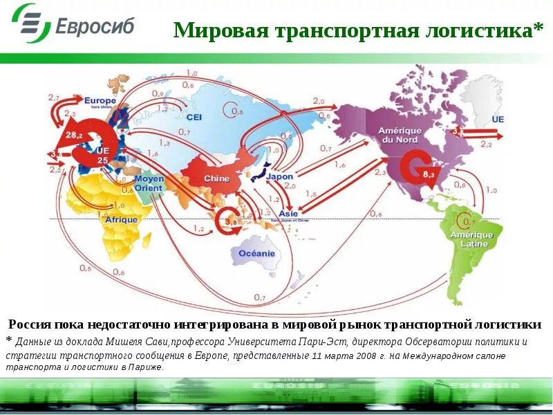 Мировой транспортный рынок. Мировые центры силы. Глобальные транспортные логистические системы. Логистическая карта. Логистика из Европы в Россию.