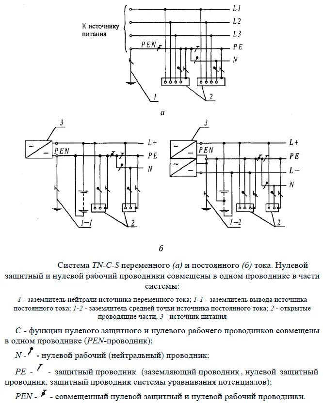 Совмещенный нулевой защитный проводник