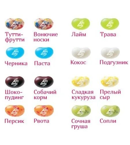 Бобы со вкусом рвоты. Конфеты из гарри поттера берти боттс вкусы вкусы. Драже гарри бин бузлд. Как называются конфеты со вкусом. Конфеты harry potter bertie botts.