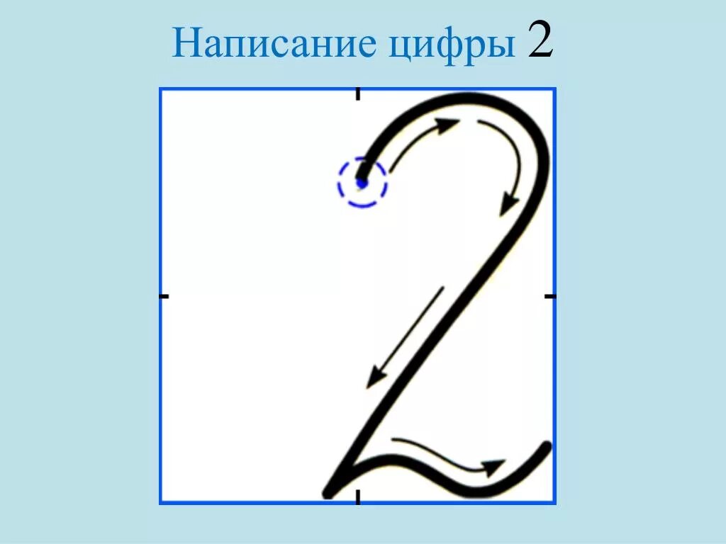 1 2 написание. Как писать цифру 2 в первом классе. Правильное написание цифры 2. Написание цифры 2 для дошкольников. Как правильнгтписать цифпу 2.