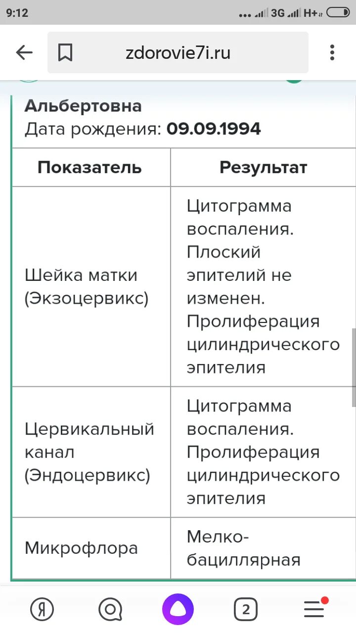 Nilm эндоцервикс. Nilm эндоцервикс