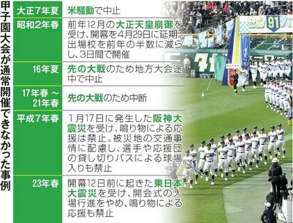 選 抜 高 校 野 球 お よ び 全 国 高 等 学 校 野 球 選 手 権 の 歴 代 優 勝 校.歴 代... 