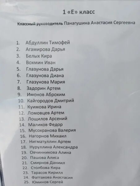 Списки поступления в школу. Список первоклашек. Списки учеников 1 класса 2020. Перечень список погибших. Список первоклассников по классам.