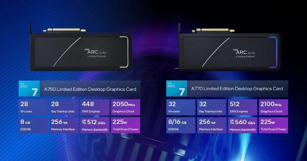 Intel arc a770 обзор. Intel arc a770. видеокарта интел arc-a750. intel arc a770 limited edition. arc a750 8gb.
