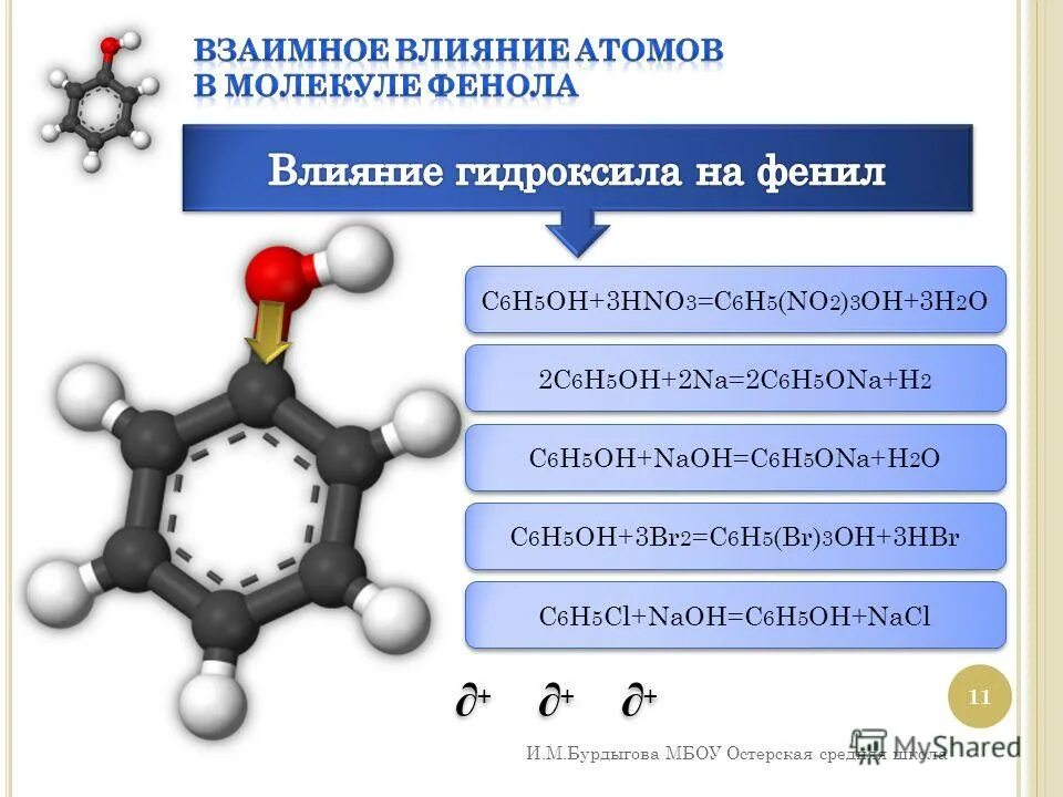 N oh 5. Взаимное влияние атомов в феноле. Взаимное влияние атомов в молекуле фенола. Фенол + 3h2. Фенол c6h5oh.