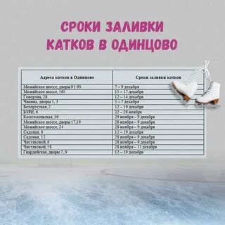 Заливало какое время