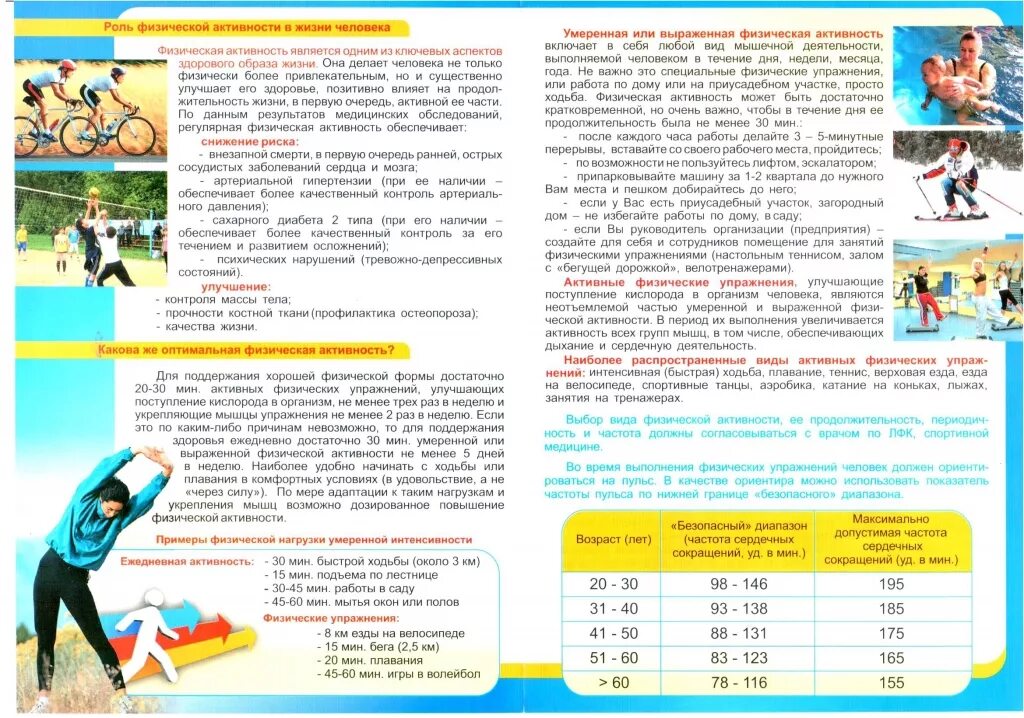 Сколько времени уделять физической активности в неделю. Памятка по физической активности. Физическая активность листовка. Физические нагрузки памятка. Памятка физическая активность.