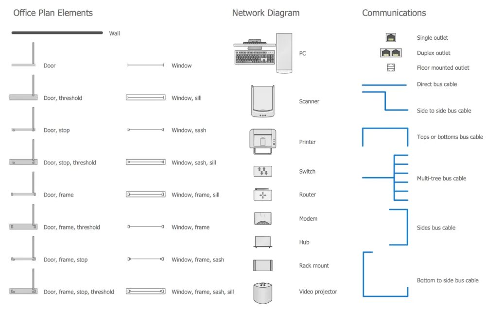 Витая пара для Visio. Floor Plan diagrams. Visio Twisted pair. Cable Layout plan3. Net plan