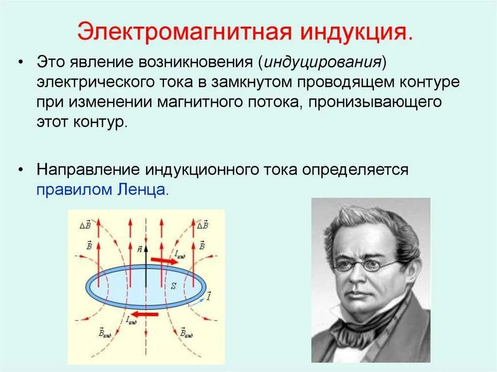 Изменение электрического поля при изменении магнитной индукции. Электромагнитная индукция при изменении магнитного поля. Магнитная индукция возникновение тока. Электрический ток возникающий при электромагнитной индукции. Правилом ленца определяется направление