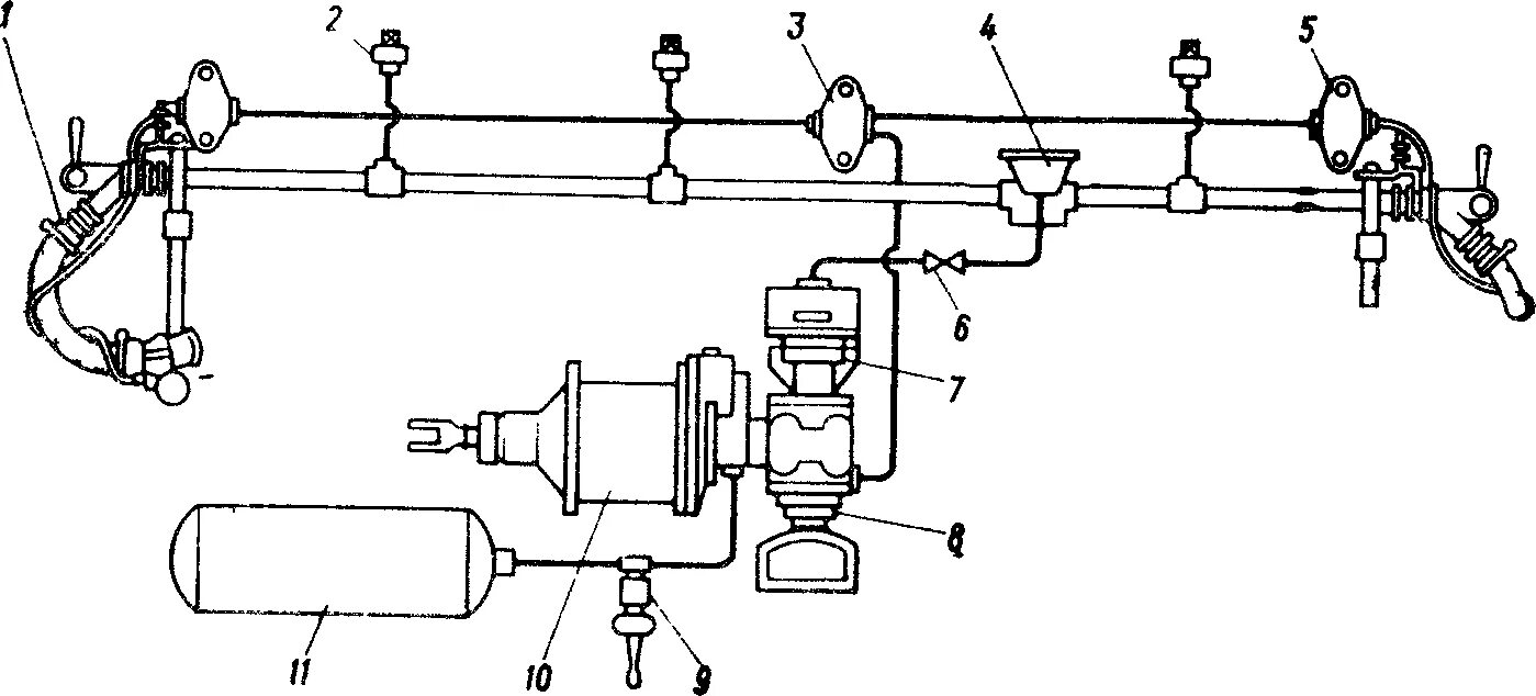 Схема автотормозного оборудования пассажирского вагона. Схема пневматического тормозного оборудования грузового вагона. Тормозная система вагона грузового схема. Схема автотормозного оборудования грузового вагона.