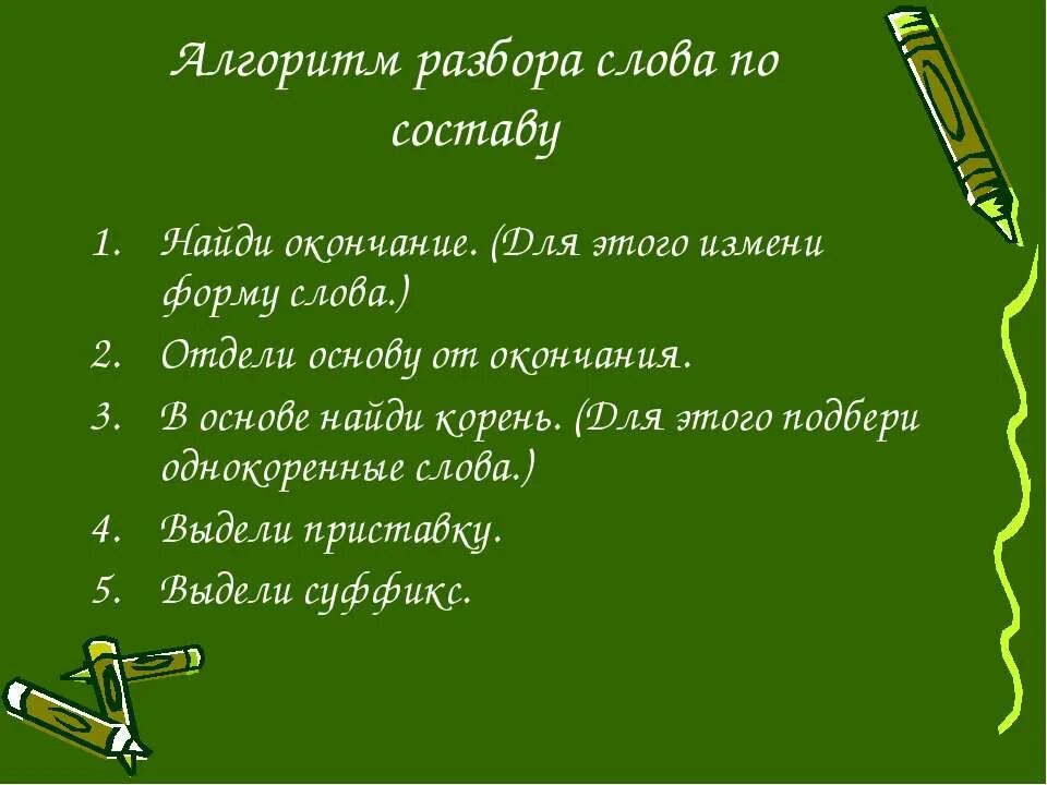 Алгоритм разборов по русскому языку. Алгоритм разбора слова. Алгоритм разбора слова для детей. Алгоритм разбора по составу.